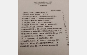 LES DEPARTS POUR L'INTERCLUB A CABOURG