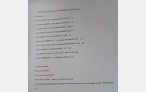 LES DÉPARTS POUR LUNDI AU HAVRE