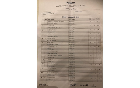 RESULTATS ET PHOTOS DE LA COUPE DE LA GALETTE