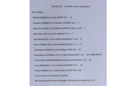 LES DEPARTS POUR LE HAVRE....