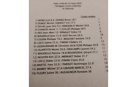 LES DEPARTS POUR L'INTERCLUB A CABOURG