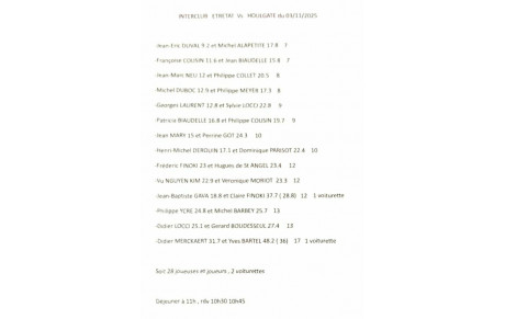 LES DEPARTS POUR DEMAIN A ETRETAT...